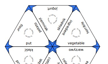 Podgląd materiału: Trimino — English Class A1+ Unit 2